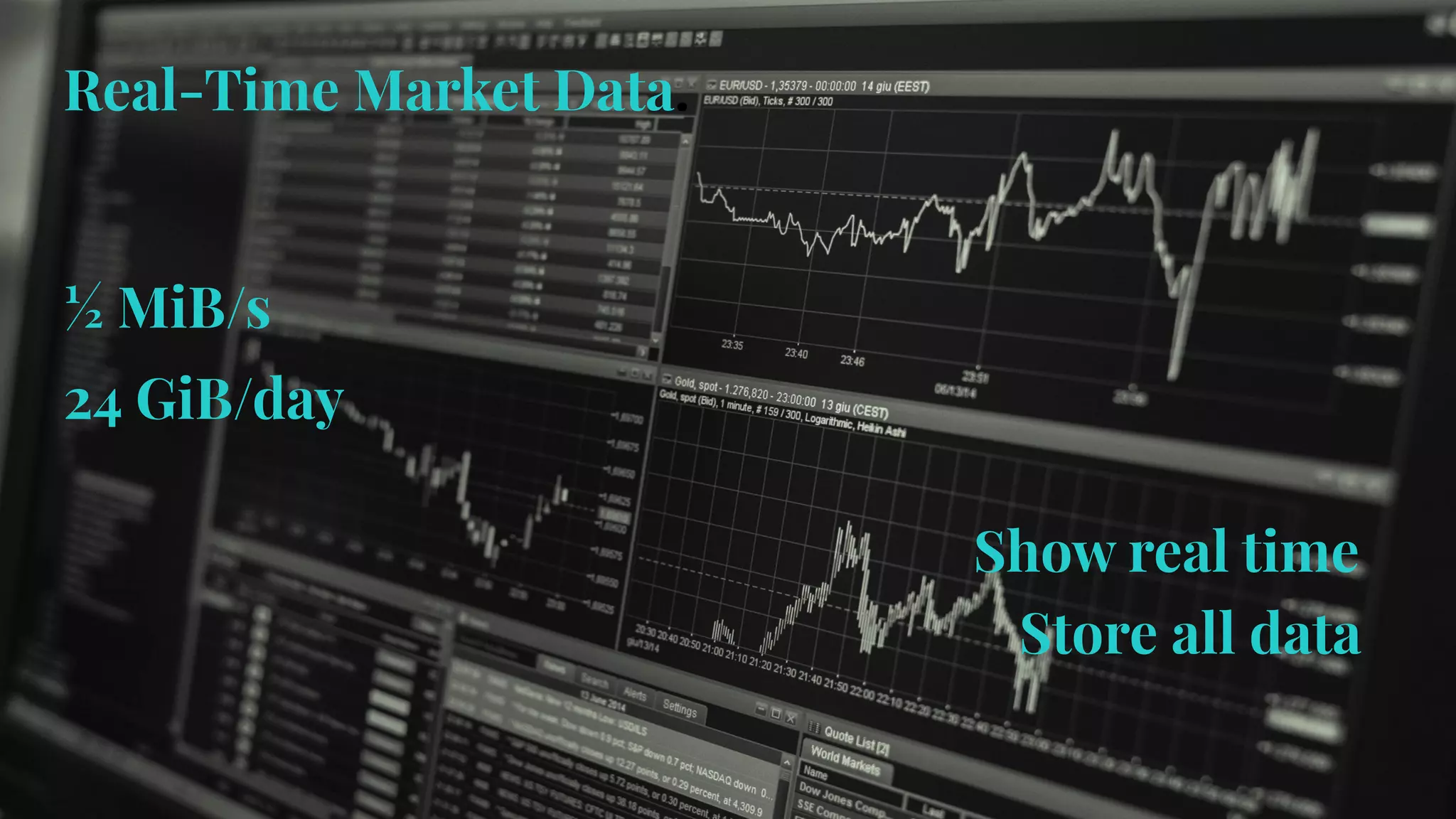 Real-Time Market Data.
½ MiB/s
Show real time
24 GiB/day
Store all data
 