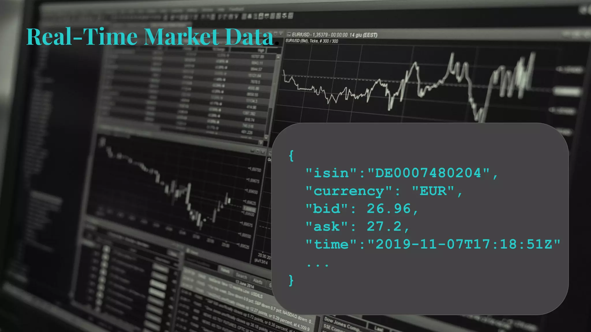 {
"isin":"DE0007480204",
"currency": "EUR",
"bid": 26.96,
"ask": 27.2,
"time":"2019-11-07T17:18:51Z"
...
}
Real-Time Market Data.
 