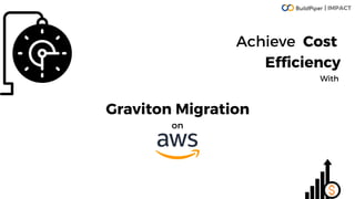 Graviton Migration
on
Achieve Cost
Efficiency
With
| IMPACT
 