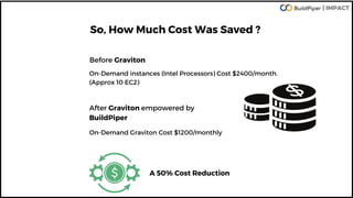 Graviton Migration on AWS | PDF