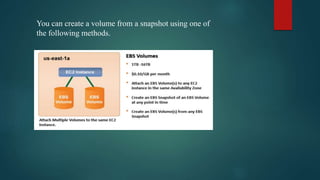 You can create a volume from a snapshot using one of
the following methods.
 