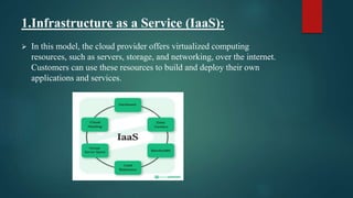 1.Infrastructure as a Service (IaaS):
 In this model, the cloud provider offers virtualized computing
resources, such as servers, storage, and networking, over the internet.
Customers can use these resources to build and deploy their own
applications and services.
 