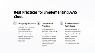 Best Practices for Implementing AWS
Cloud
1 Designing for Failure
Embrace the AWS Cloud
mindset and build
resilient architectures
that can withstand
failures, ensuring high
availability and fault
tolerance.
2 Security Best
Practices
Learn about security
measures, such as IAM,
encryption, and
monitoring, to protect
data and applications
against unauthorized
access and security
threats.
3 Cost Optimization
Techniques
Discover strategies to
maximize cost efficiency
by utilizing AWS Cloud
services effectively,
leveraging spot
instances, and
rightsizing resources.
 