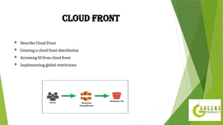 Amazon Web services by green technologys PPT.pptx