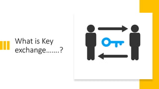 Diffie Hellman Key Exchange | PPTX