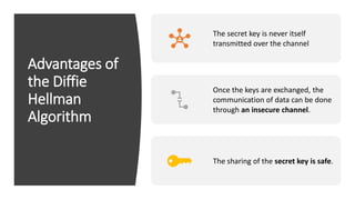 Diffie Hellman Key Exchange | PPTX | Computer Networking | Computing