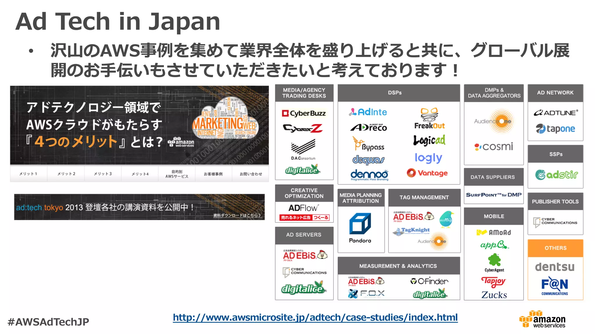 Ad Tech in Japan
• 沢⼭のAWS事例を集めて業界全体を盛り上げると共に、グローバル展
開のお⼿伝いもさせていただきたいと考えております！
http://www.awsmicrosite.jp/adtech/case-studies/index.html
#AWSAdTechJP
 