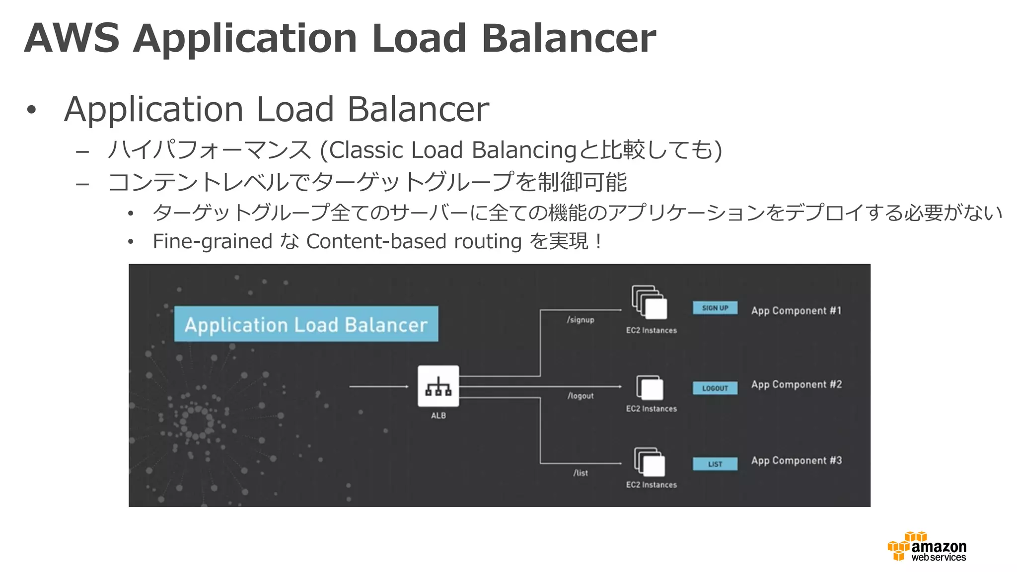 AWS Application Load Balancer
• Application Load Balancer
– ハイパフォーマンス (Classic Load Balancingと⽐較しても)
– コンテントレベルでターゲットグループを制御可能
• ターゲットグループ全てのサーバーに全ての機能のアプリケーションをデプロイする必要がない
• Fine-grained な Content-based routing を実現！
 