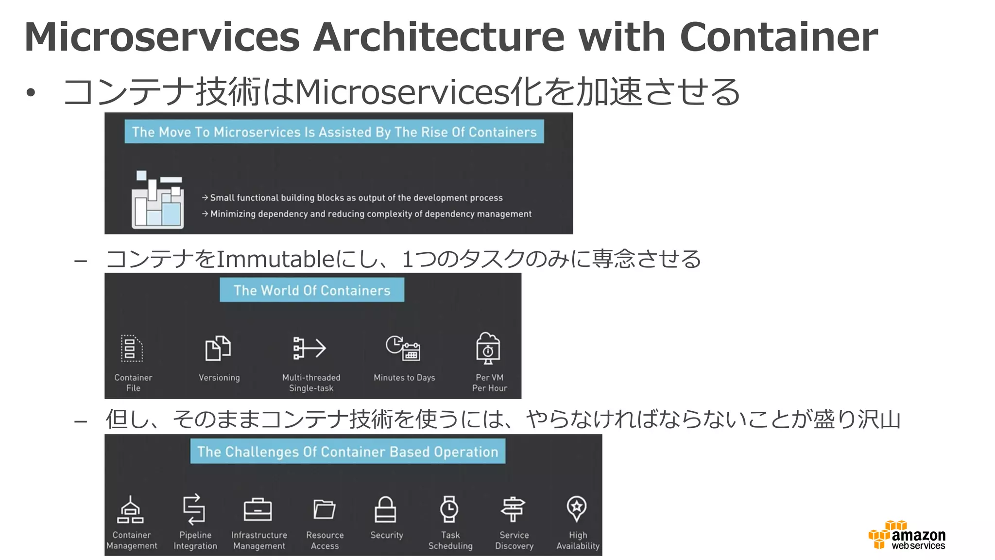 Microservices Architecture with Container
• コンテナ技術はMicroservices化を加速させる
– コンテナをImmutableにし、1つのタスクのみに専念させる
– 但し、そのままコンテナ技術を使うには、やらなければならないことが盛り沢⼭
 