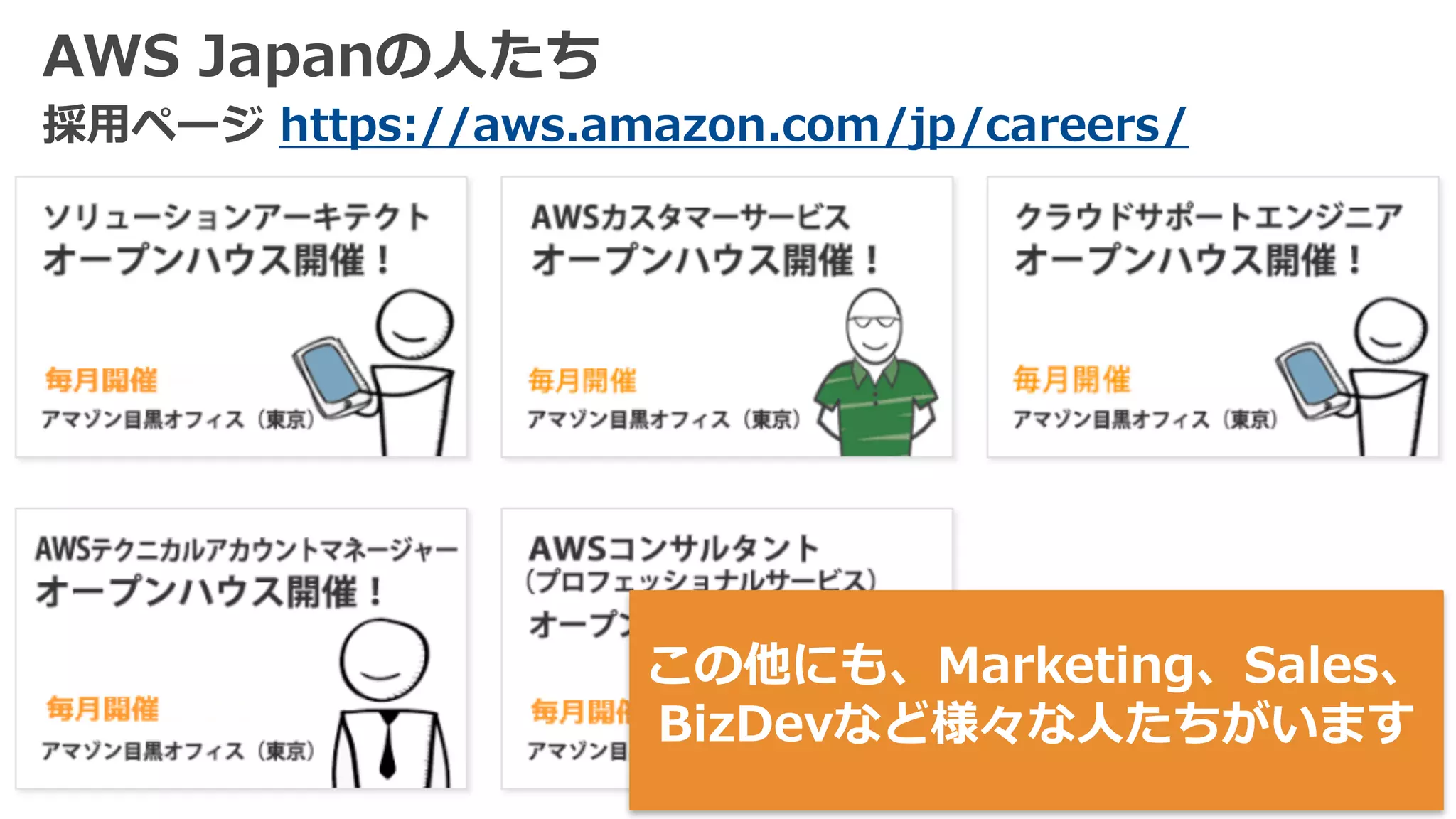 AWS Japanの⼈たち
採⽤ページ https://aws.amazon.com/jp/careers/
この他にも、Marketing、Sales、
BizDevなど様々な⼈たちがいます
 