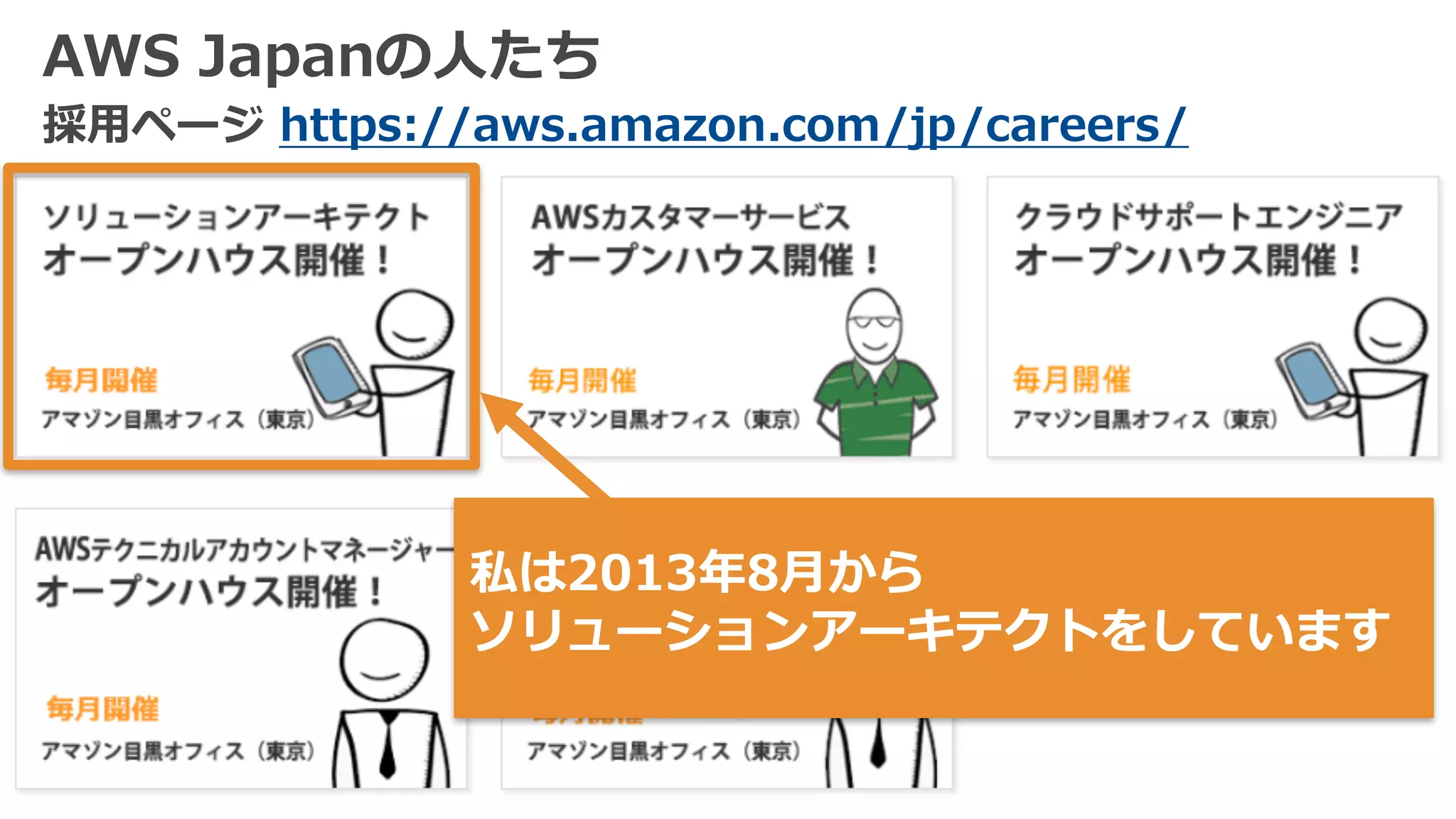 AWS Japanの⼈たち
採⽤ページ https://aws.amazon.com/jp/careers/
私は2013年8⽉から
ソリューションアーキテクトをしています
 