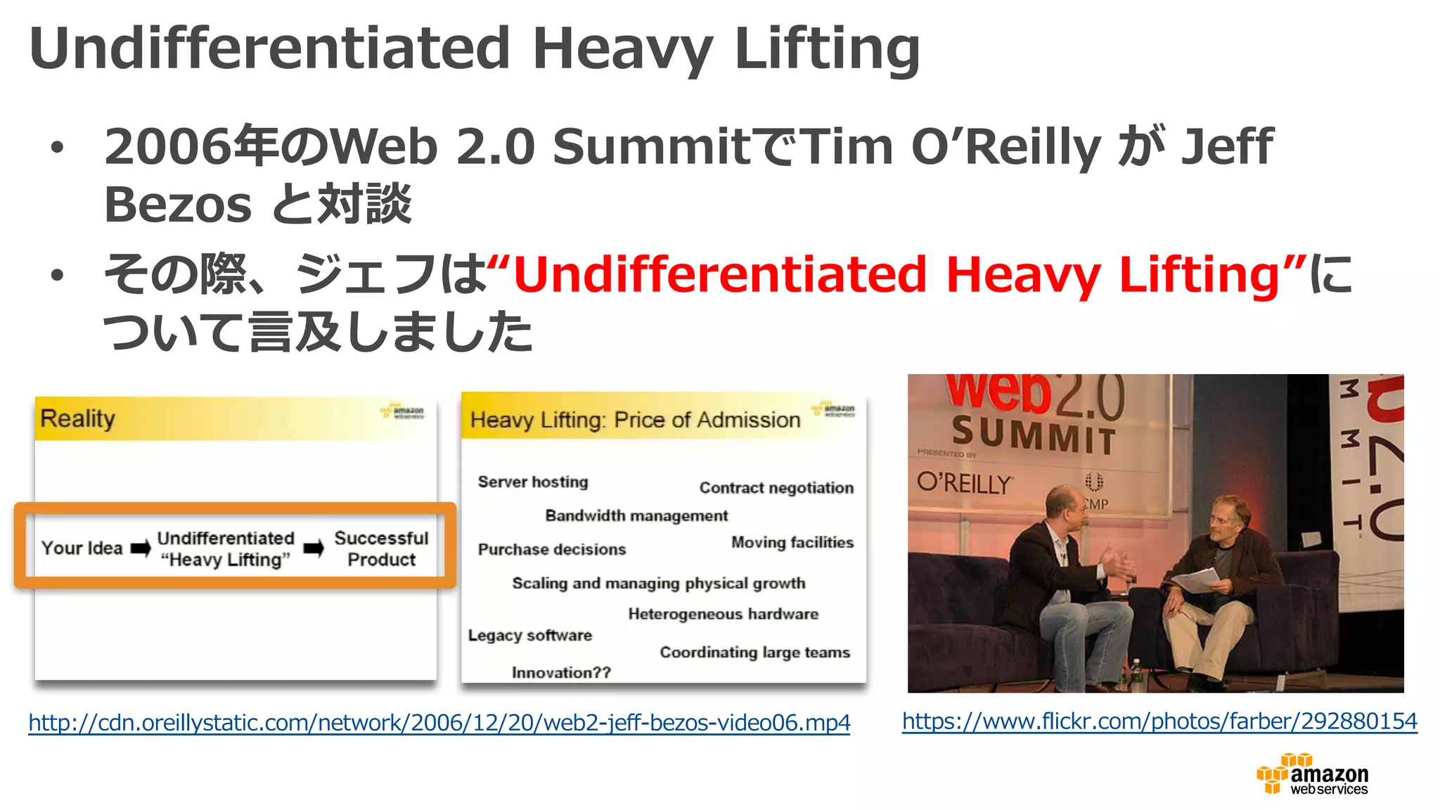 Undifferentiated Heavy Lifting
• 2006年のWeb 2.0 SummitでTim OʼReilly が Jeff
Bezos と対談
• その際、ジェフは“Undifferentiated Heavy Lifting”に
ついて⾔及しました
http://cdn.oreillystatic.com/network/2006/12/20/web2-jeff-bezos-video06.mp4 https://www.flickr.com/photos/farber/292880154
 
