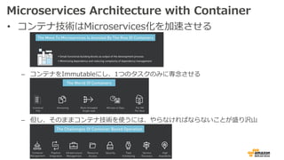 Microservices Architecture with Container
• コンテナ技術はMicroservices化を加速させる
– コンテナをImmutableにし、1つのタスクのみに専念させる
– 但し、そのままコンテナ技術を使うには、やらなければならないことが盛り沢⼭
 