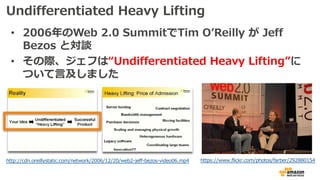Undifferentiated Heavy Lifting
• 2006年のWeb 2.0 SummitでTim OʼReilly が Jeff
Bezos と対談
• その際、ジェフは“Undifferentiated Heavy Lifting”に
ついて⾔及しました
http://cdn.oreillystatic.com/network/2006/12/20/web2-jeff-bezos-video06.mp4 https://www.flickr.com/photos/farber/292880154
 