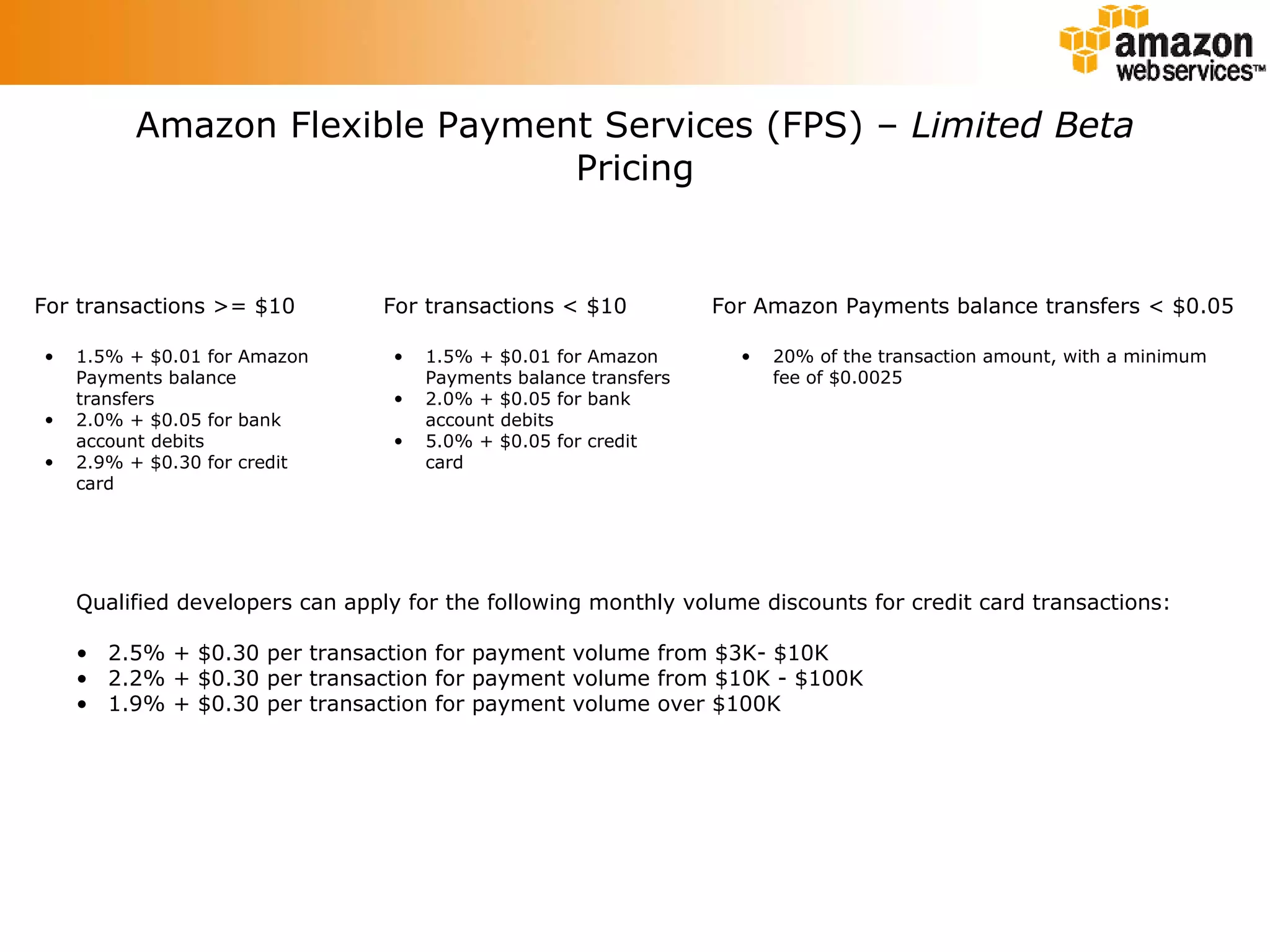 Amazon Flexible Payment Services (FPS) –  Limited Beta Pricing For transactions >= $10 For transactions < $10 For Amazon Payments balance transfers < $0.05 1.5% + $0.01 for Amazon Payments balance transfers  2.0% + $0.05 for bank account debits  2.9% + $0.30 for credit card  1.5% + $0.01 for Amazon Payments balance transfers  2.0% + $0.05 for bank account debits  5.0% + $0.05 for credit card 20% of the transaction amount, with a minimum fee of $0.0025  Qualified developers can apply for the following monthly volume discounts for credit card transactions: 2.5% + $0.30 per transaction for payment volume from $3K- $10K  2.2% + $0.30 per transaction for payment volume from $10K - $100K  1.9% + $0.30 per transaction for payment volume over $100K 