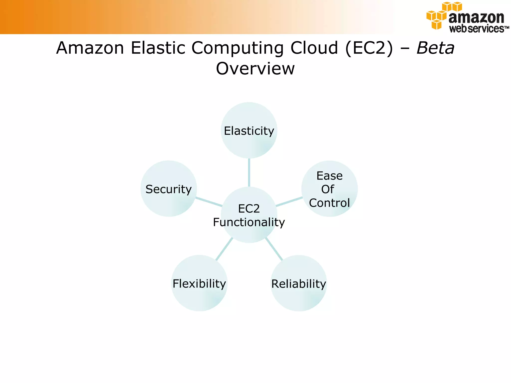 Amazon Elastic Computing Cloud (EC2) –  Beta Overview Security Flexibility Reliability Ease Of  Control Elasticity EC2 Functionality 