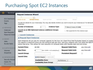 Purchasing Spot EC2 Instances
 