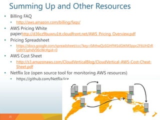 Summing Up and Other Resources
• Billing FAQ
• http://aws.amazon.com/billing/faqs/
• AWS Pricing White
paperhttp://d36cz9buwru1tt.cloudfront.net/AWS_Pricing_Overview.pdf
• Pricing Spreadsheet
• https://docs.google.com/spreadsheet/ccc?key=0AthwQzSGHFM1dGtKM3ppc2F6UHZrR
GdHY1phdV96cWc#gid=0
• AWS Cost Sheet
• http://s3.amazonaws.com/CloudVerticalBlog/CloudVertical-AWS-Cost-Cheat-
Sheet.pdf
• Netflix Ice (open source tool for monitoring AWS resources)
• https://github.com/Netflix/ice
21
 