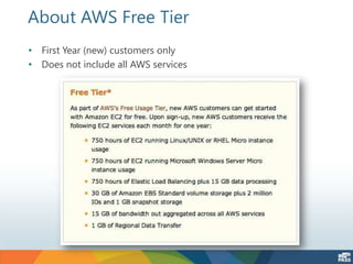 About AWS Free Tier
• First Year (new) customers only
• Does not include all AWS services
 