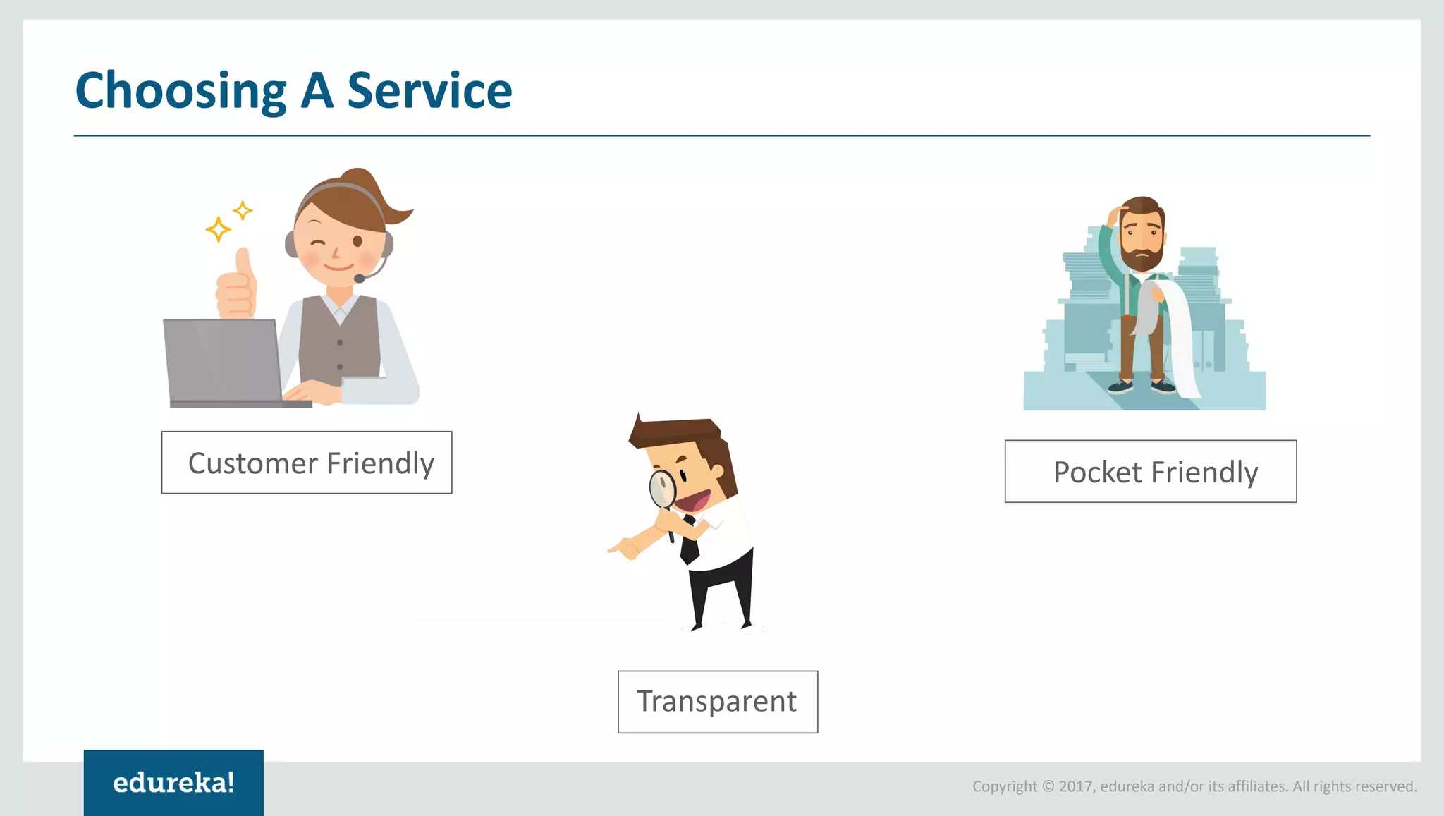 Aws Pricing Tutorial Aws Certification Training Aws Tutorial