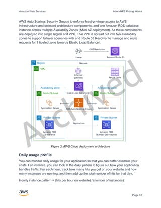 Archived
Amazon Web Services How AWS Pricing Works
Page 31
AWS Auto Scaling, Security Groups to enforce least-privilege access to AWS
infrastructure and selected architecture components, and one Amazon RDS database
instance across multiple Availability Zones (Multi AZ deployment). All these components
are deployed into single region and VPC. The VPC is spread out into two availability
zones to support failover scenarios with and Route 53 Resolver to manage and route
requests for 1 hosted zone towards Elastic Load Balancer.
Figure 3: AWS Cloud deployment architecture
Daily usage profile
You can monitor daily usage for your application so that you can better estimate your
costs. For instance, you can look at the daily pattern to figure out how your application
handles traffic. For each hour, track how many hits you get on your website and how
many instances are running, and then add up the total number of hits for that day.
Hourly instance pattern = (hits per hour on website) / (number of instances)
VPC
Availability Zone
Private Subnet
Amazon RDS
DB Instance
Replication
Public Subnet
Application Server
Elastic Load Balancing
Amazon Route 53
Internet
gateway
AWS Auto Scaling Groups
Region
Availability Zone
Private Subnet
Amazon RDS
Standby DB Instance
Public Subnet
Application Server
Route Table
Users
DNS Resolution
Request
 