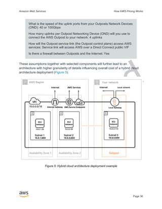 Archived
Amazon Web Services How AWS Pricing Works
Page 36
What is the speed of the uplink ports from your Outposts Network Devices
(OND): 40 or 100Gbps
How many uplinks per Outpost Networking Device (OND) will you use to
connect the AWS Outpost to your network: 4 uplinks
How will the Outpost service link (the Outpost control plane) access AWS
services: Service link will access AWS over a Direct Connect public VIF
Is there a firewall between Outposts and the Internet: Yes
These assumptions together with selected components will further lead to an
architecture with higher granularity of details influencing overall cost of a hybrid cloud
architecture deployment (Figure 5).
Figure 5: Hybrid cloud architecture deployment example
 