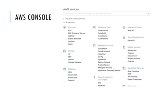 AWS CONSOLE
 