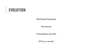 EVOLUTION
Distributed Computing
The Internet
Virtualization and APIs
“XYZ as a service”
 