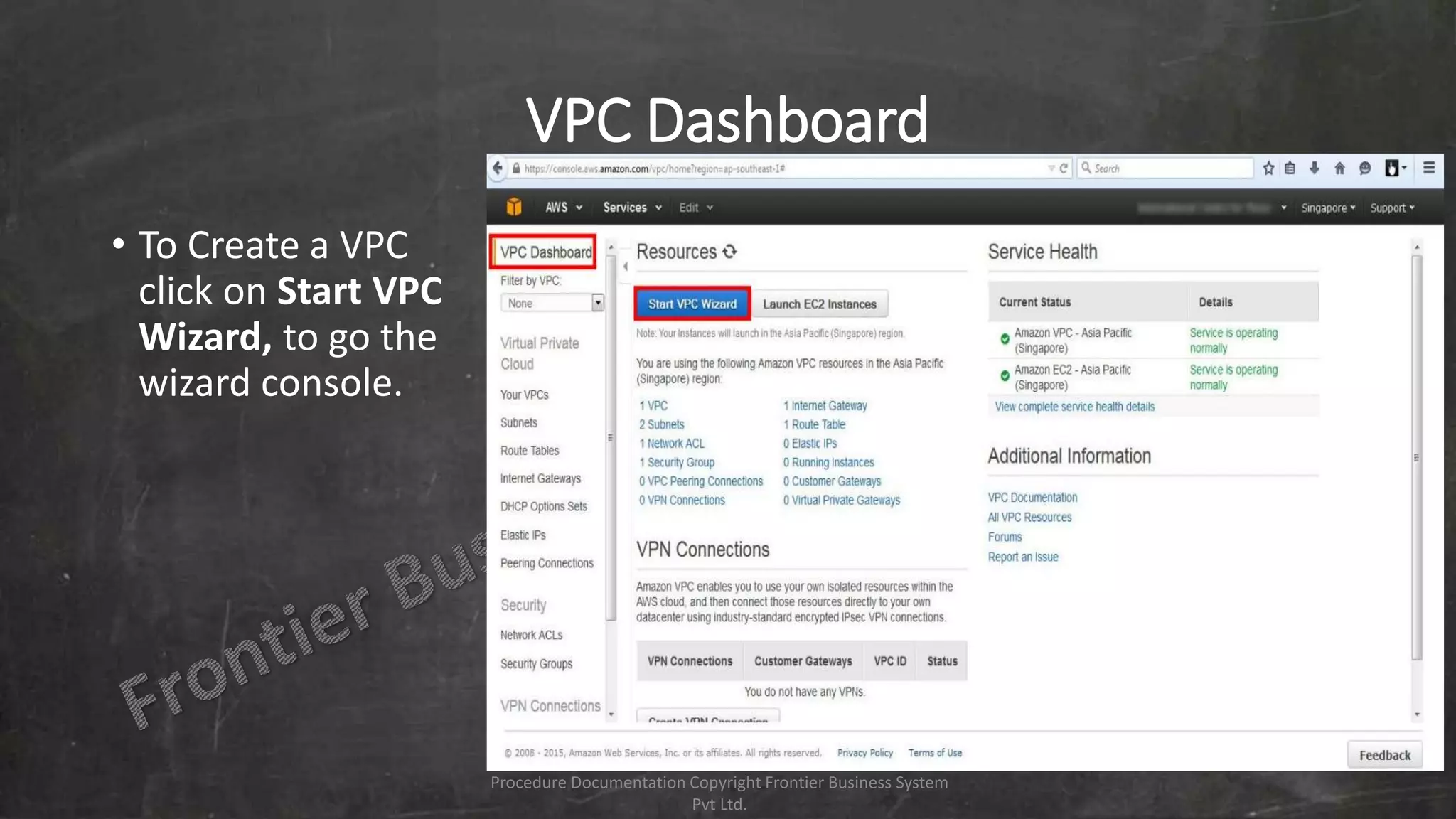 VPC Dashboard
• To Create a VPC
click on Start VPC
Wizard, to go the
wizard console.
Procedure Documentation Copyright Frontier Business System
Pvt Ltd.
 