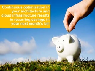 Continuous optimization in your architecture and cloud infrastructure results in recurring savings in your  next month’s b...