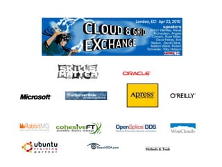 Hadoop Standalone Operation