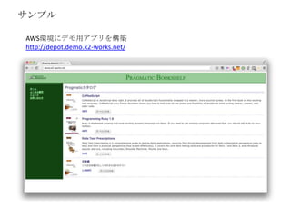 ץ
AWSh˥ǥåץ򘋺B
http://depot.demo.k2-works.net/
 