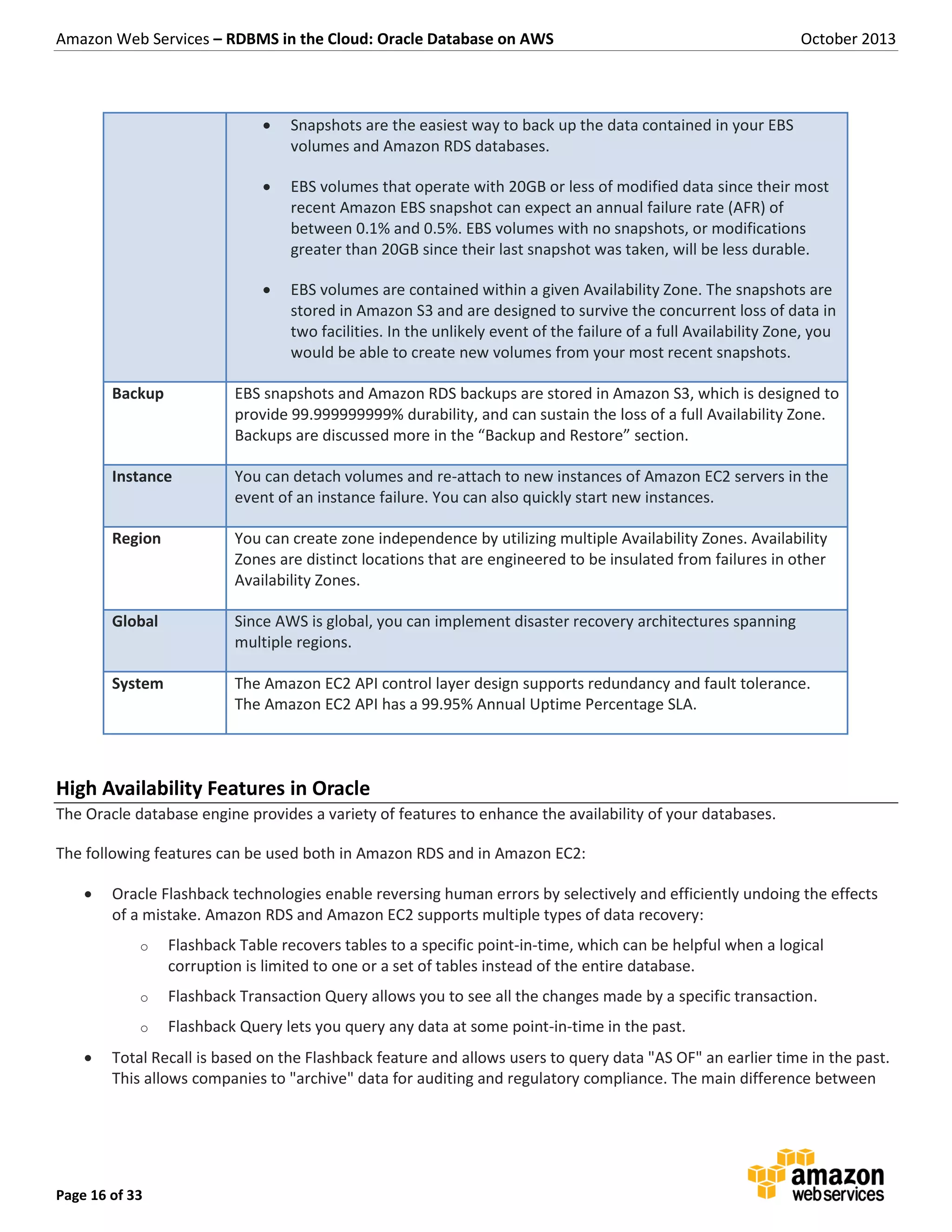 Amazon Web Services – RDBMS in the Cloud: Oracle Database on AWS October 2013 Page 16 of 33  Snapshots are the easiest way to back up the data contained in your EBS volumes and Amazon RDS databases.  EBS volumes that operate with 20GB or less of modified data since their most recent Amazon EBS snapshot can expect an annual failure rate (AFR) of between 0.1% and 0.5%. EBS volumes with no snapshots, or modifications greater than 20GB since their last snapshot was taken, will be less durable.  EBS volumes are contained within a given Availability Zone. The snapshots are stored in Amazon S3 and are designed to survive the concurrent loss of data in two facilities. In the unlikely event of the failure of a full Availability Zone, you would be able to create new volumes from your most recent snapshots. Backup EBS snapshots and Amazon RDS backups are stored in Amazon S3, which is designed to provide 99.999999999% durability, and can sustain the loss of a full Availability Zone. Backups are discussed more in the “Backup and Restore” section. Instance You can detach volumes and re-attach to new instances of Amazon EC2 servers in the event of an instance failure. You can also quickly start new instances. Region You can create zone independence by utilizing multiple Availability Zones. Availability Zones are distinct locations that are engineered to be insulated from failures in other Availability Zones. Global Since AWS is global, you can implement disaster recovery architectures spanning multiple regions. System The Amazon EC2 API control layer design supports redundancy and fault tolerance. The Amazon EC2 API has a 99.95% Annual Uptime Percentage SLA. High Availability Features in Oracle The Oracle database engine provides a variety of features to enhance the availability of your databases. The following features can be used both in Amazon RDS and in Amazon EC2:  Oracle Flashback technologies enable reversing human errors by selectively and efficiently undoing the effects of a mistake. Amazon RDS and Amazon EC2 supports multiple types of data recovery: o Flashback Table recovers tables to a specific point-in-time, which can be helpful when a logical corruption is limited to one or a set of tables instead of the entire database. o Flashback Transaction Query allows you to see all the changes made by a specific transaction. o Flashback Query lets you query any data at some point-in-time in the past.  Total Recall is based on the Flashback feature and allows users to query data "AS OF" an earlier time in the past. This allows companies to "archive" data for auditing and regulatory compliance. The main difference between 