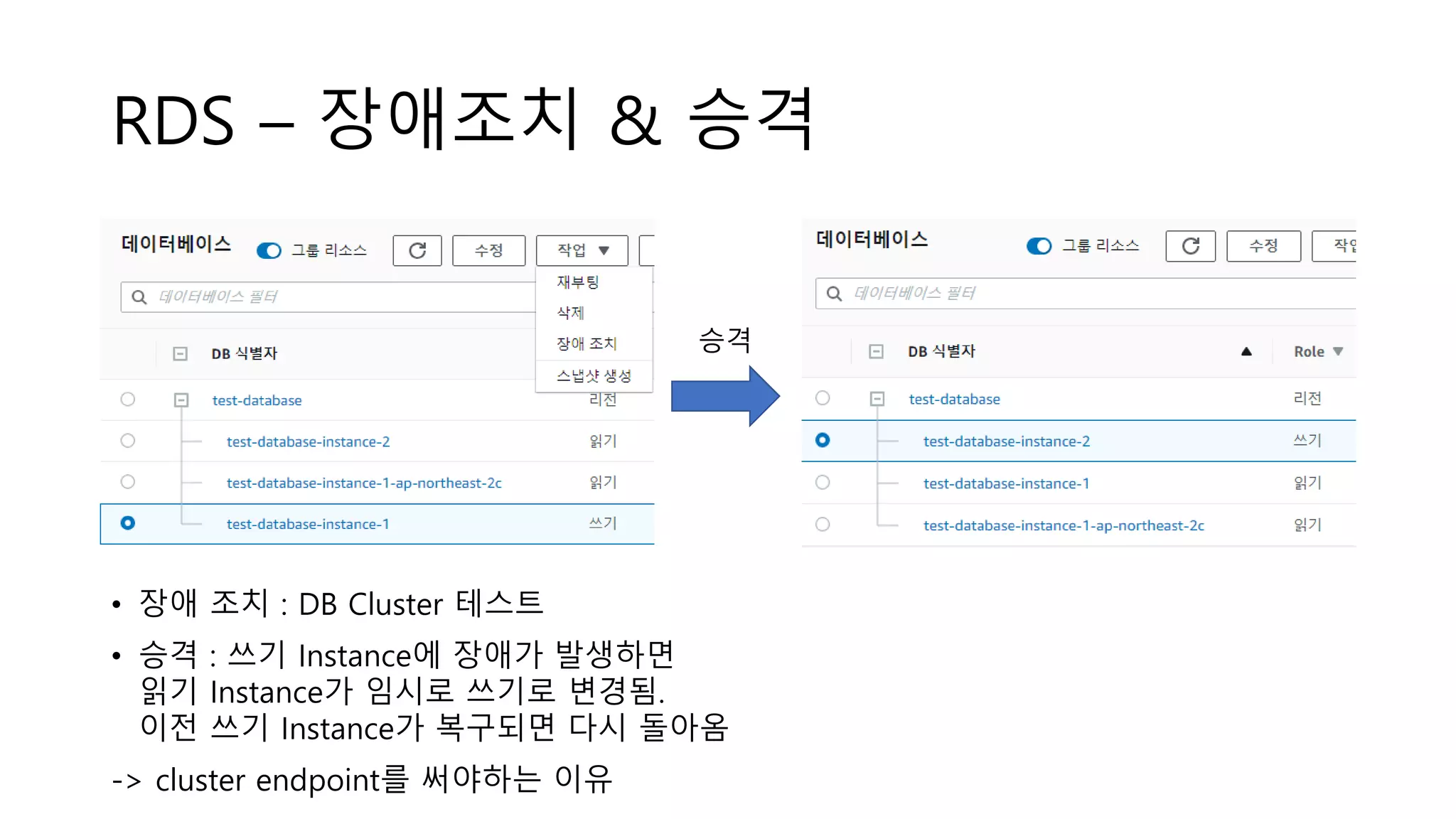 RDS – 장애조치 & 승격
승격
• 장애 조치 : DB Cluster 테스트
• 승격 : 쓰기 Instance에 장애가 발생하면
읽기 Instance가 임시로 쓰기로 변경됨.
이전 쓰기 Instance가 복구되면 다시 돌아옴
-> cluster endpoint를 써야하는 이유
 