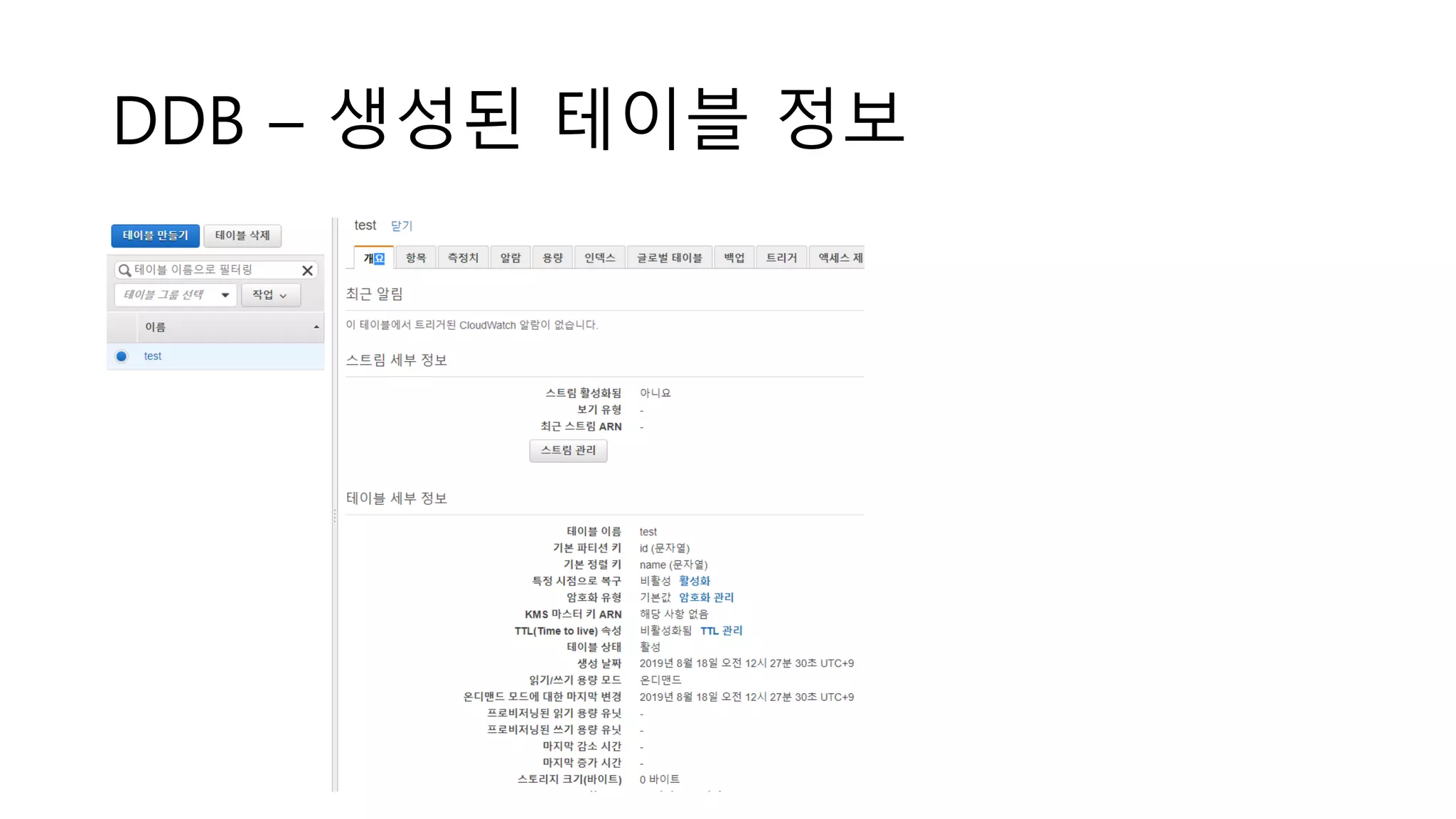 DDB – 생성된 테이블 정보
 