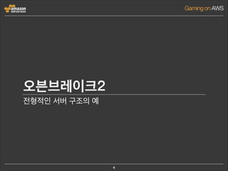 오븐브레이크2
전형적인 서버 구조의 예

4

 