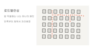 밥 먹을때는 나는 하나의 패킷
안쪽부터 채워서 자리배정
로드밸런싱
 