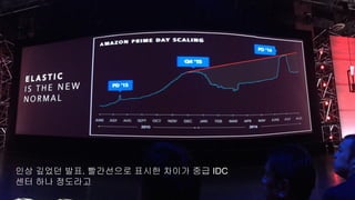 인상 깊었던 발표. 빨간선으로 표시한 차이가 중급 IDC
센터 하나 정도라고
 