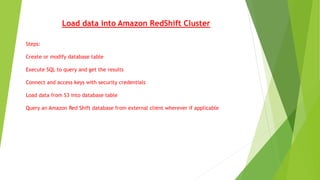 Load data into Amazon RedShift Cluster
Steps:
Create or modify database table
Execute SQL to query and get the results
Connect and access keys with security credentials
Load data from S3 into database table
Query an Amazon Red Shift database from external client wherever if applicable
 
