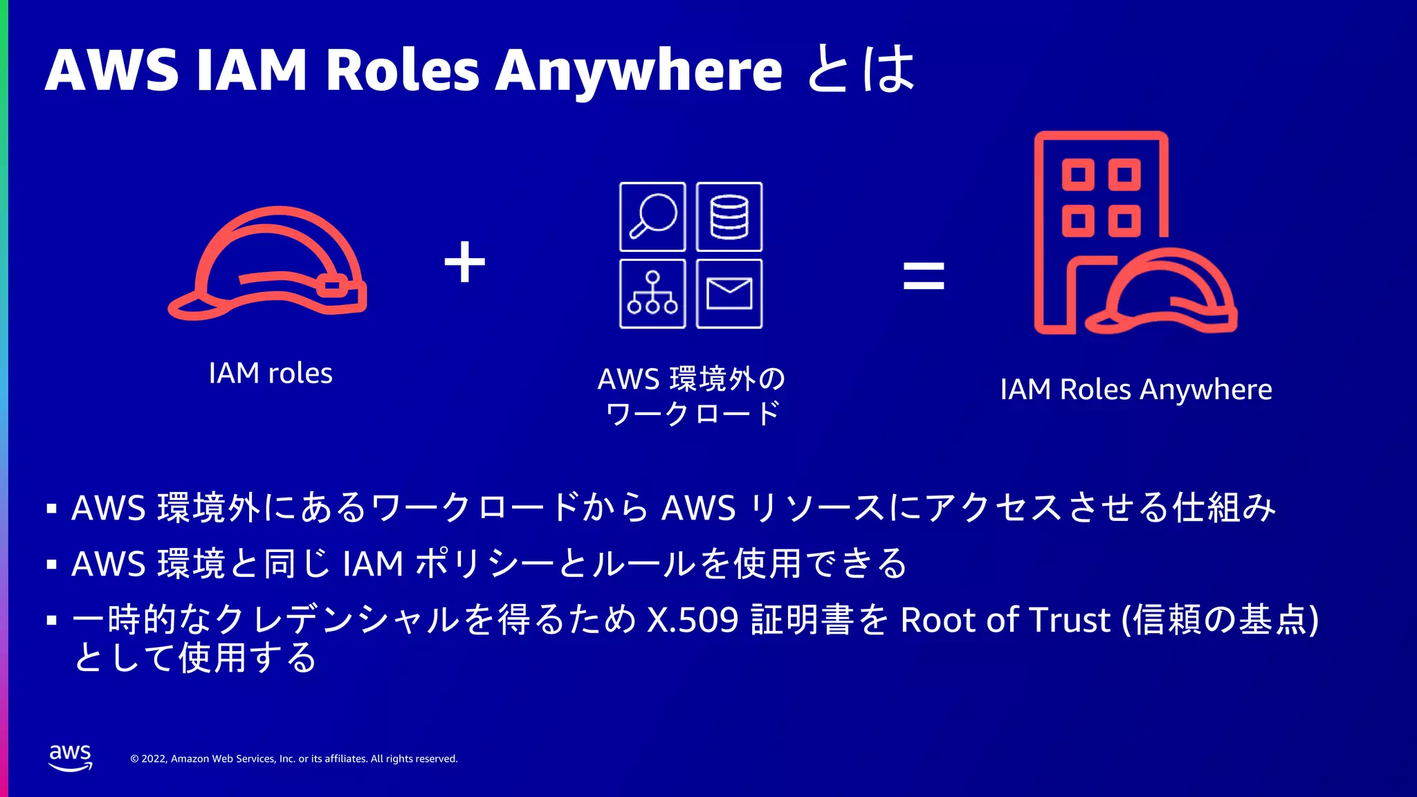 © 2022, Amazon Web Services, Inc. or its affiliates. All rights reserved.
AWS IAM Roles Anywhere とは
▪ AWS 環境外にあるワークロードから AWS リソースにアクセスさせる仕組み
▪ AWS 環境と同じ IAM ポリシーとルールを使用できる
▪ 一時的なクレデンシャルを得るため X.509 証明書を Root of Trust (信頼の基点)
として使用する
IAM Roles Anywhere
IAM roles
+ =
AWS 環境外の
ワークロード
 