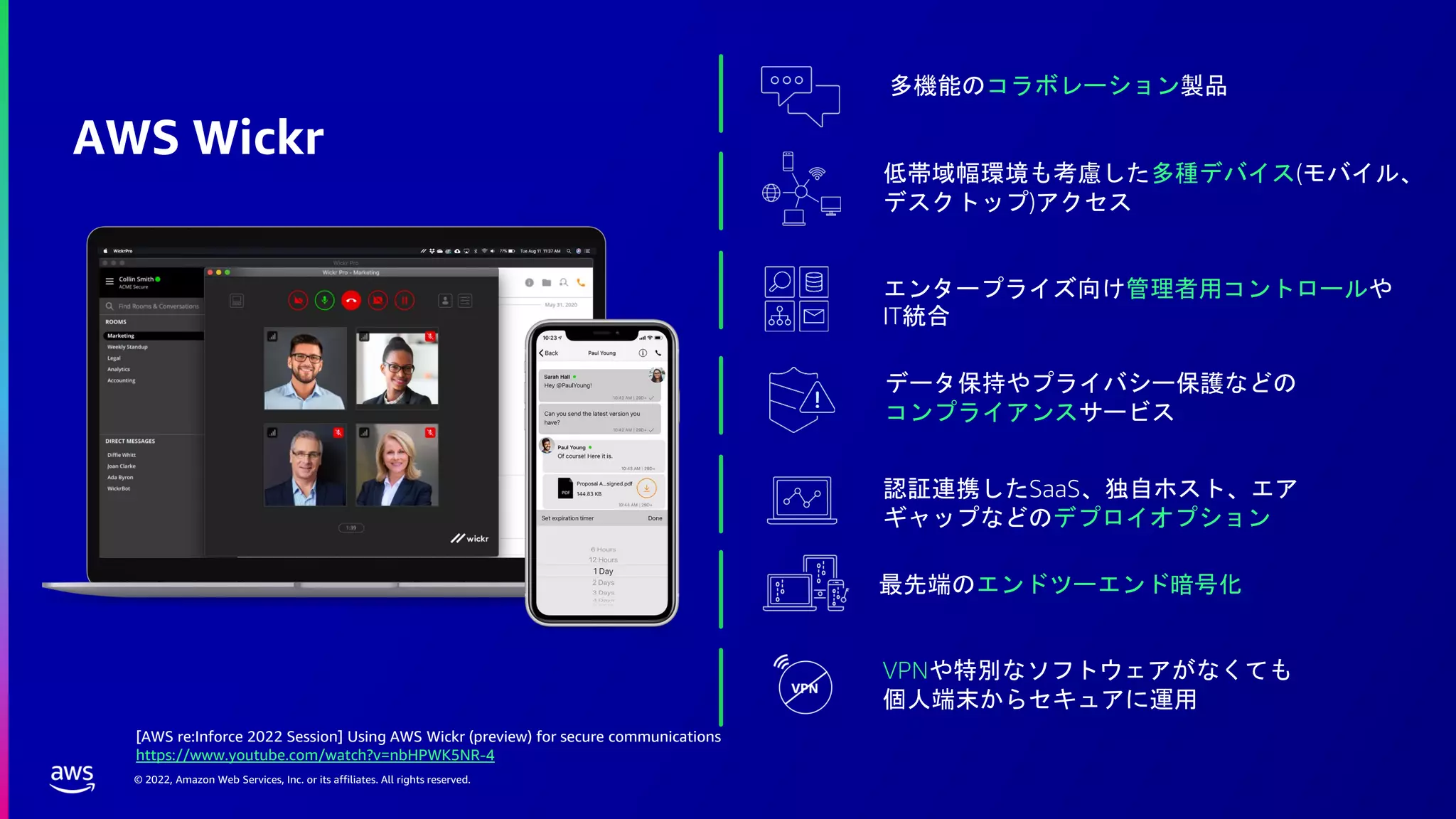 © 2022, Amazon Web Services, Inc. or its affiliates. All rights reserved.
多機能のコラボレーション製品
低帯域幅環境も考慮した多種デバイス(モバイル、
デスクトップ)アクセス
エンタープライズ向け管理者用コントロールや
IT統合
データ保持やプライバシー保護などの
コンプライアンスサービス
認証連携したSaaS、独自ホスト、エア
ギャップなどのデプロイオプション
最先端のエンドツーエンド暗号化
VPNや特別なソフトウェアがなくても
個人端末からセキュアに運用
AWS Wickr
[AWS re:Inforce 2022 Session] Using AWS Wickr (preview) for secure communications
https://www.youtube.com/watch?v=nbHPWK5NR-4
 