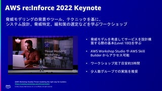 © 2022, Amazon Web Services, Inc. or its affiliates. All rights reserved.
AWS re:Inforce 2022 Keynote
脅威モデリングの背景やツール、テクニックを基に、
システム設計、脅威特定、緩和策の選定などを学ぶワークショップ
• 脅威モデルを考慮してサービスを設計構
築する際の基本(Level 100)を学ぶ
• AWS Workshop Studio や AWS Skill
Builder からアクセス可能
• ワークショップ完了目安約3時間
• 少人数グループでの実施を推奨
[AWS Workshop Studio] Threat modeling the right way for builders
https://catalog.workshops.aws/threatmodel/
 