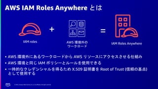 © 2022, Amazon Web Services, Inc. or its affiliates. All rights reserved.
AWS IAM Roles Anywhere とは
▪ AWS 環境外にあるワークロードから AWS リソースにアクセスさせる仕組み
▪ AWS 環境と同じ IAM ポリシーとルールを使用できる
▪ 一時的なクレデンシャルを得るため X.509 証明書を Root of Trust (信頼の基点)
として使用する
IAM Roles Anywhere
IAM roles
+ =
AWS 環境外の
ワークロード
 