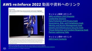© 2022, Amazon Web Services, Inc. or its affiliates. All rights reserved.
AWS re:Inforce 2022 動画や資料へのリンク
[AWS Security Blog] AWS re:Inforce 2022: Key announcements and session highlights
https://aws.amazon.com/blogs/security/aws-reinforce-2022-key-announcements-and-session-highlights/
セッション録画へのリンク
AWS re:Inforce 2022 Keynote
Leadership Sessions
Data Protection and Privacy track
Governance, Risk, and Compliance track
Identity and Access Management track
etwork and Infrastructure Security track
Threat Detection and Incident Response track
Partner Lightning Talks
セッション資料へのリンク
AWS Event Contents
 