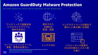 © 2022, Amazon Web Services, Inc. or its affiliates. All rights reserved.
エージェントインストール、
更新、管理の必要なし
パフォーマンス影響や
EC2分の隠れたコスト増
も無い
ワンクリックで組織全体
にマルウェアファイル
検知を有効化
統合された
自動的な
監視・調査
コンテキストベースの検出で
疑わしい振る舞いを検証
コンテナ対応
Amazon GuardDuty Malware Protection
D E L I V E R S A G E N T L E S S D E T E C T I O N O F M A L W A R E O N A W S W O R K L O A D S
[AWS re:Inforce 2022 Session] Introducing Amazon GuardDuty Malware Protection
https://www.youtube.com/watch?v=9wCxAZtrjpw
 