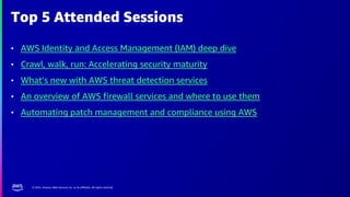 © 2022, Amazon Web Services, Inc. or its affiliates. All rights reserved.
Top 5 Attended Sessions
• AWS Identity and Access Management (IAM) deep dive
• Crawl, walk, run: Accelerating security maturity
• What’s new with AWS threat detection services
• An overview of AWS firewall services and where to use them
• Automating patch management and compliance using AWS
 