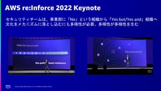 © 2022, Amazon Web Services, Inc. or its affiliates. All rights reserved.
AWS re:Inforce 2022 Keynote
セキュリティチームは、事業部に「No」という組織から「Yes but/Yes and」組織へ
文化をメカニズムに落とし込むにも多様性が必要。多様性が多様性を生む
 