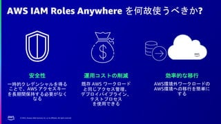 © 2022, Amazon Web Services, Inc. or its affiliates. All rights reserved.
AWS IAM Roles Anywhere を何故使うべきか?
安全性
一時的クレデンシャルを...