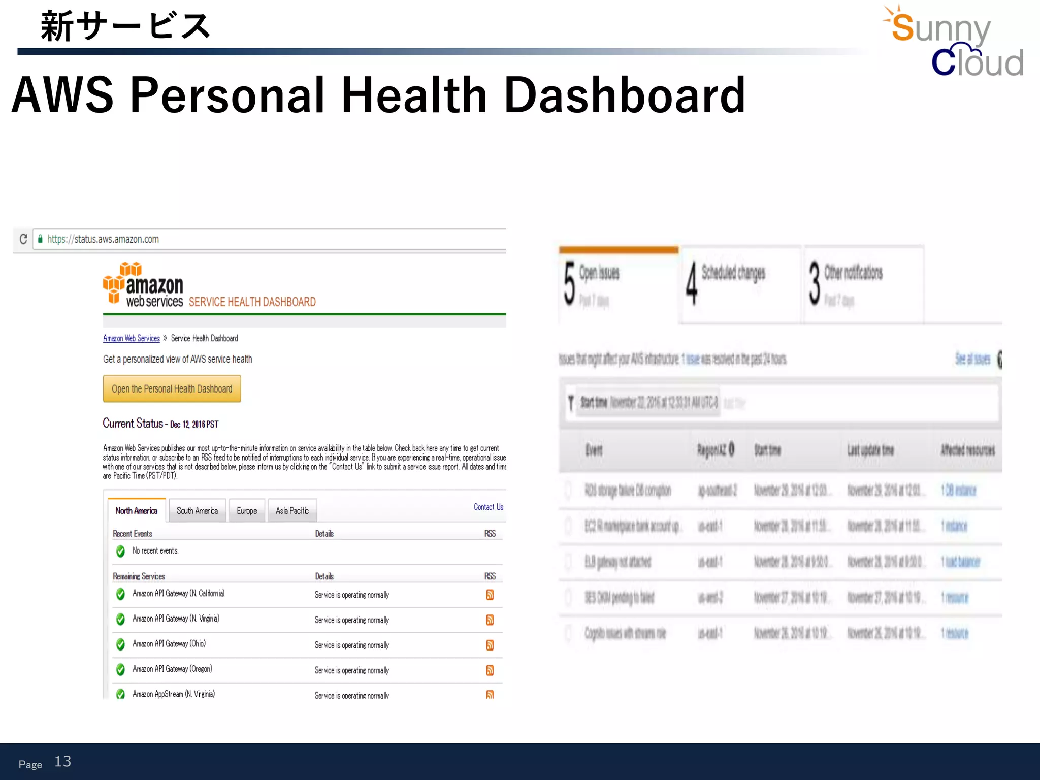 Page 13
新サービス
AWS Personal Health Dashboard
 