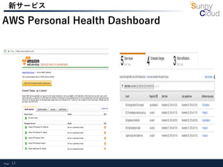 Page 13
新サービス
AWS Personal Health Dashboard
 